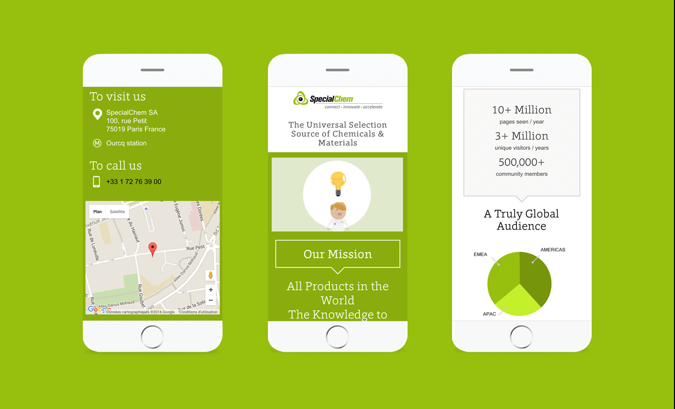Special Chem - vues mobile Special Chem - refonte responsive vues mobile